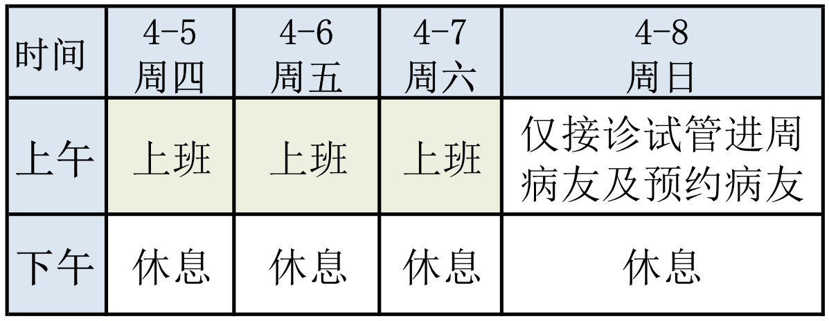 湘潭市中心医院生殖与遗传中心2018年清明节放假安排