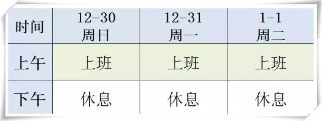 湘潭市中心医院生殖与遗传中心2019年元旦节放假工作安排