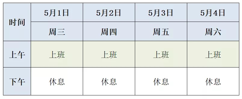 湘潭市中心医院生殖与遗传中心2019年五一放假工作安排